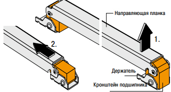 Полочная гравитация